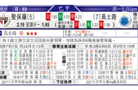 东方拆局(巴甲)