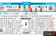 东方拆局(阿甲)