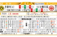 东方拆局(德甲)
