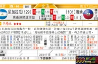 东方拆局(德甲)