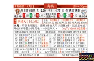 东方拆局(澳職)