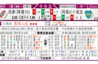 东方拆局(自由盃)