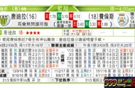 东方拆局(葡超)
