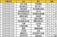 胜负彩第18138期初盘推荐