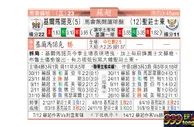 东方拆局(蘇超)
