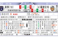 东方拆局(法乙)