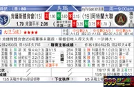 东方拆局(美聯)