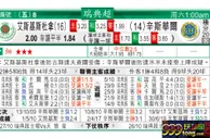 东方拆局(瑞典超)