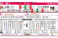 东方拆局(澳職)