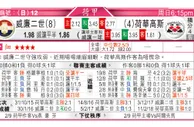 东方拆局(巴甲)