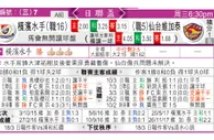 东方拆局(德乙)