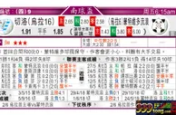 东方拆局(德甲)