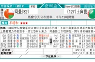 东方拆局(荷甲)