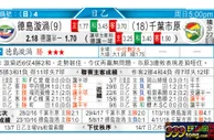 东方拆局(德乙)
