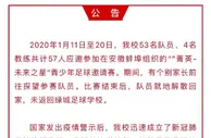 足球网报：绿城回应数人被感染肺炎一事:1人阳性 其余人健康