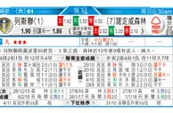 东方拆局(墨超)