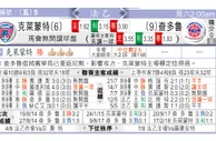 东方拆局(日聯)