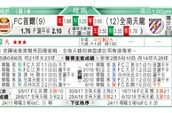 东方拆局(韓聯)