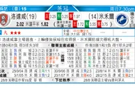 东方拆局(英冠)