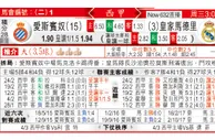 东方拆局(法盃)