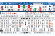 东方拆局(英超)