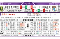 东方拆局(智甲)