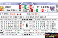 东方拆局(法乙)