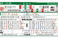 东方拆局(美聯)