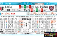 东方拆局(阿甲)