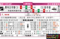 东方拆局(挪超)