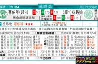 东方拆局(蘇聯盃)