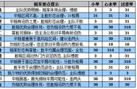 胜负彩15104期赔率分析：阿贾克做客走两头