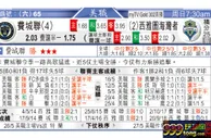 东方拆局(美聯)