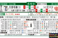 东方拆局(墨超)