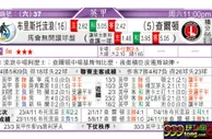 东方拆局(墨超)