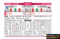 东方拆局(荷甲)