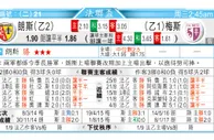 东方拆局(自由盃)