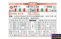 东方拆局(蘇超)