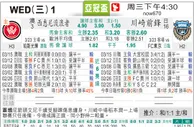 [太阳报章]太陽拆局 东太拆局(法乙)
