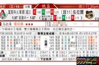 东方拆局(俄盃)