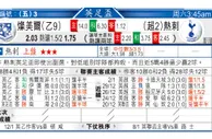 东方拆局(西甲)