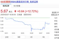 玩球资讯：大休市后中国彩票市场要怎么救？