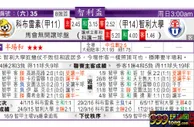 东方拆局(智利盃)