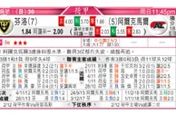 东方拆局(荷甲)