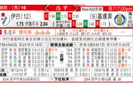 东方拆局(德乙)