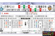 东方拆局(法乙)