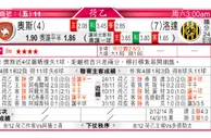 东方拆局(韓聯)