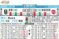 [东方报章]東方拆局东太拆局(法甲)