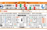 东方拆局(日聯)