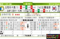 东方拆局(葡超)